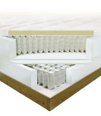 boxspringbett-aufbau