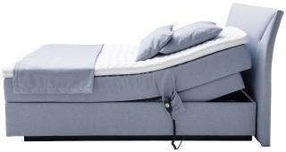 motorische-verstellung-boxspringbett